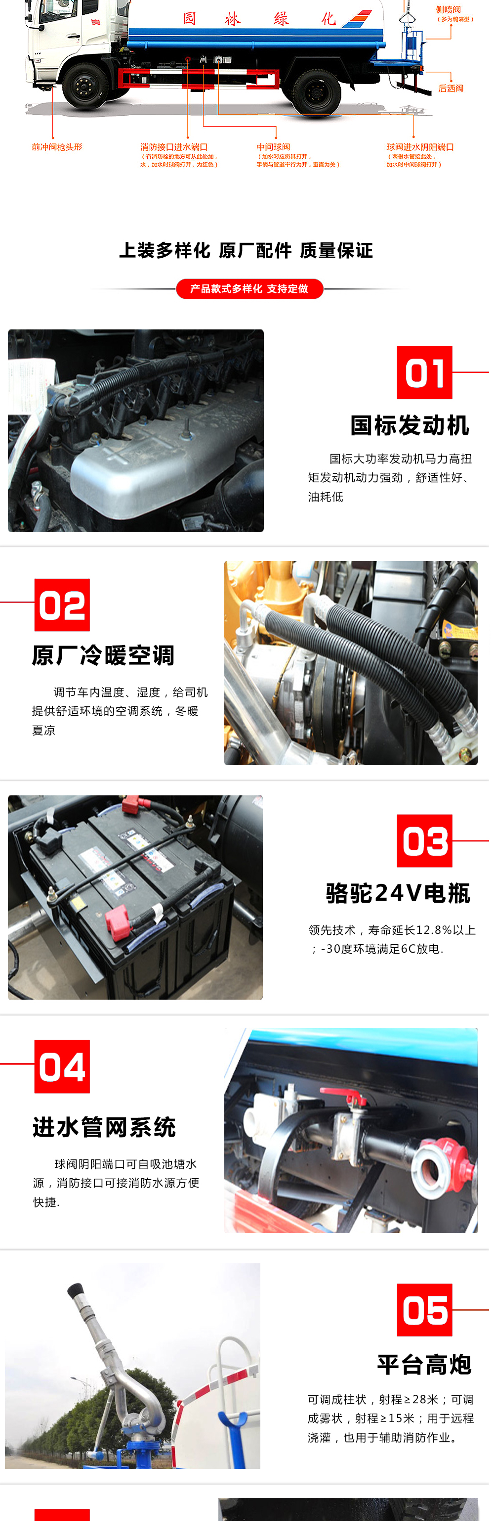 國(guó)六東風(fēng)D3L后八輪 20噸 灑水車(chē)